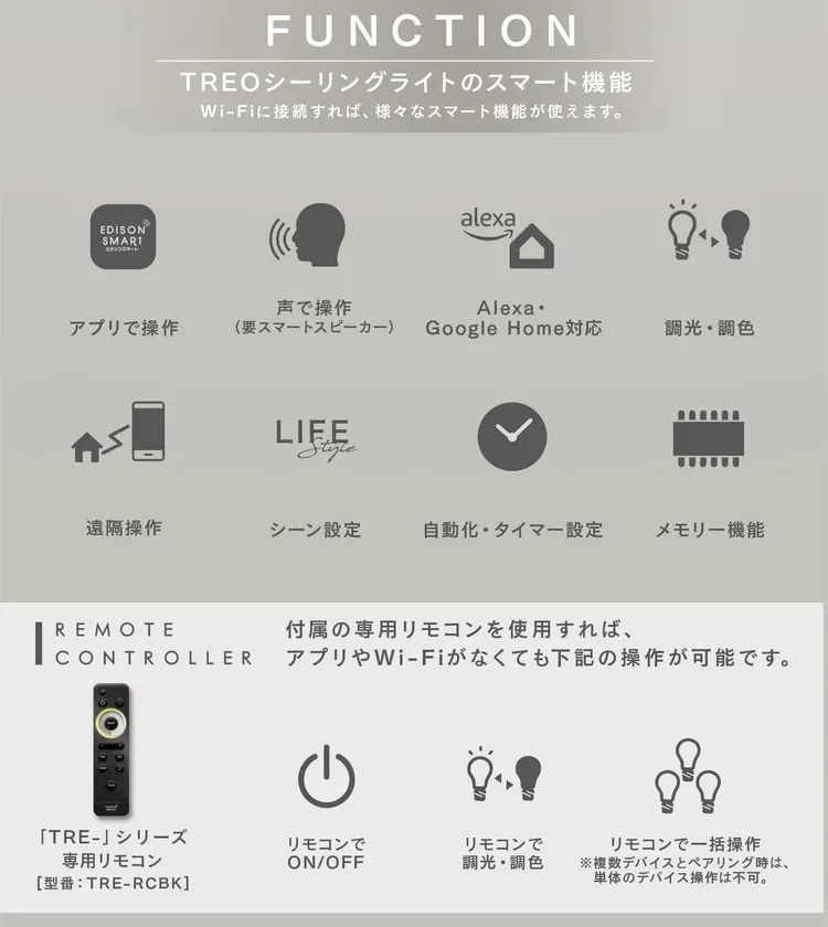 専用アプリでの多様な設定画面