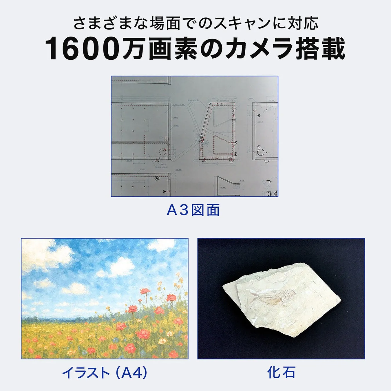 高画質スキャン