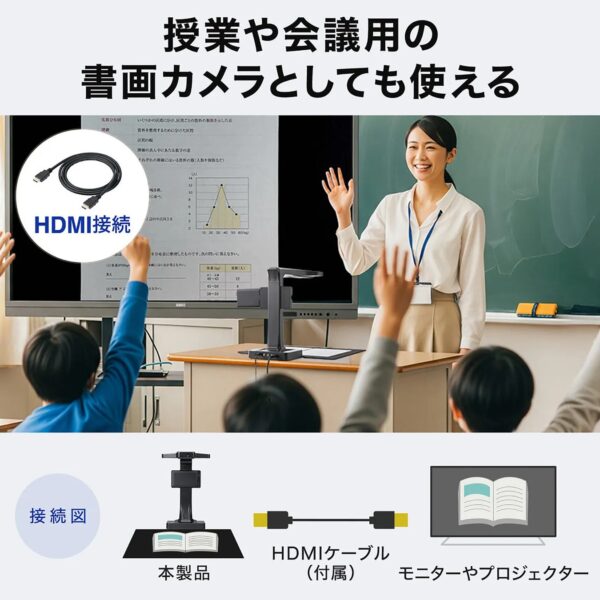書画カメラ機能