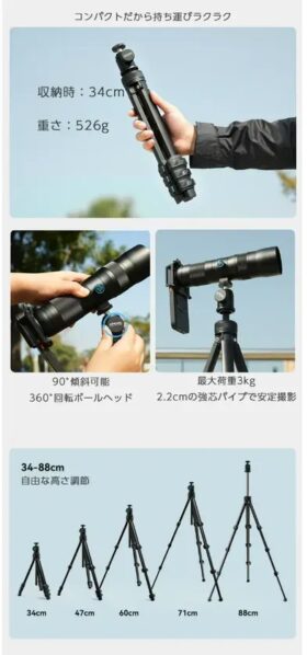 製品の機能性