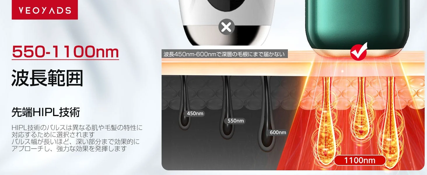 VEOYADS 550-1100nm 波長範囲 先端HIPL技術