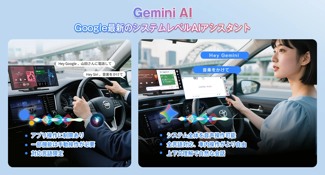 Gemini AIの機能