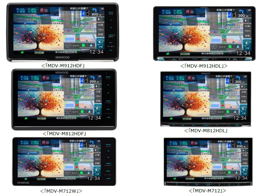 彩速ナビ 画面表示例