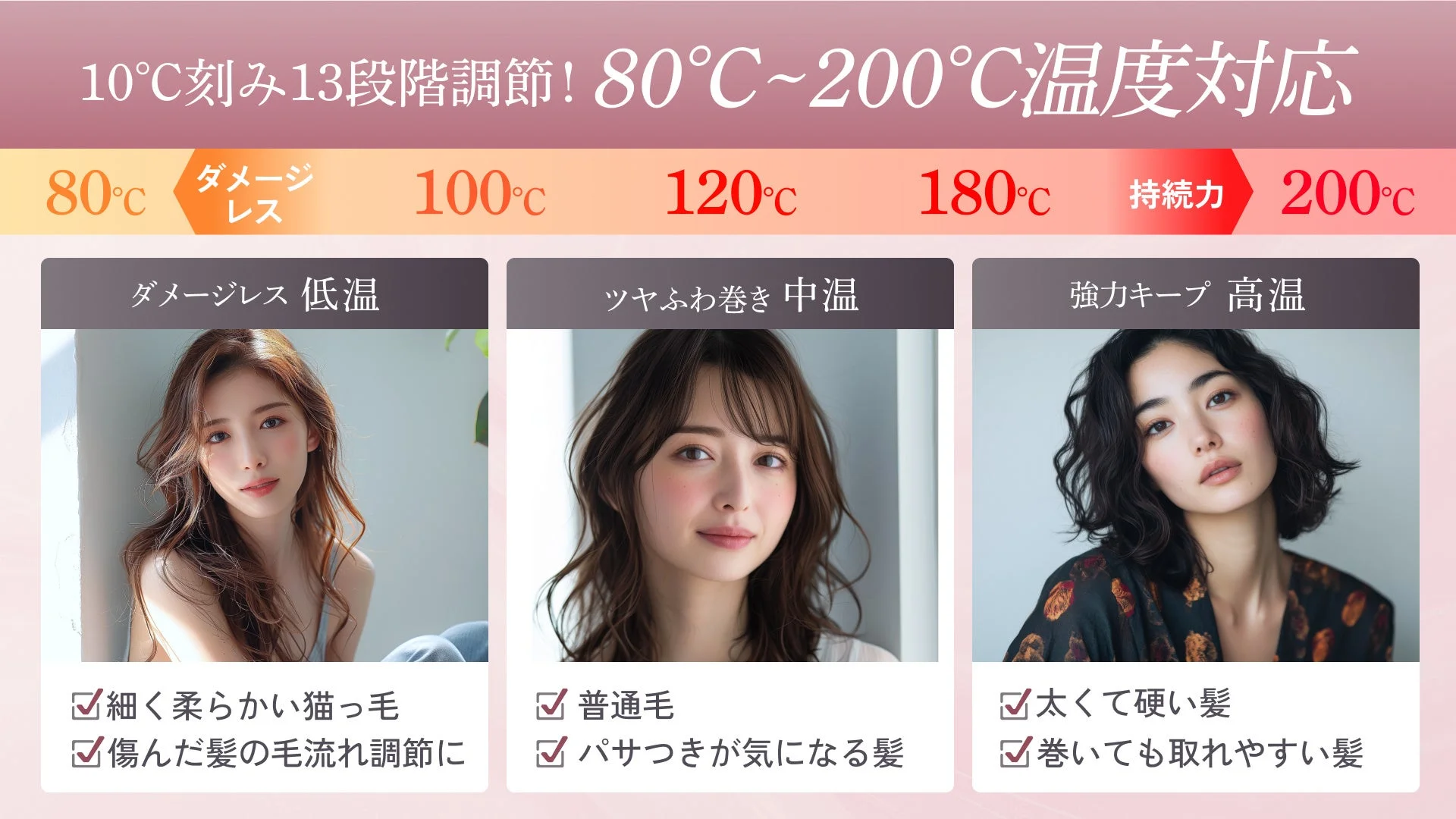 10℃刻み13段階調節!80℃〜200℃温度対応