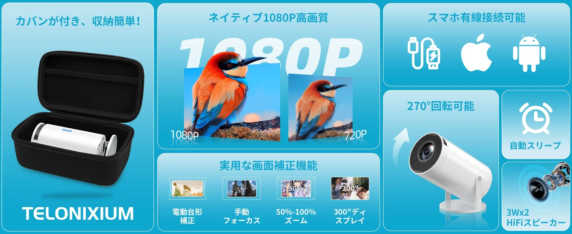 Telonixium F4 プロジェクター