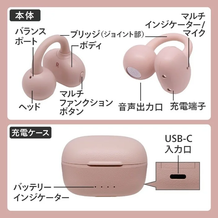 イヤホンと充電ケースの各部名称