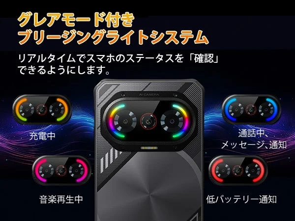 グレアモード付きブリージングライトシステム