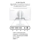 モニター背面インターフェース