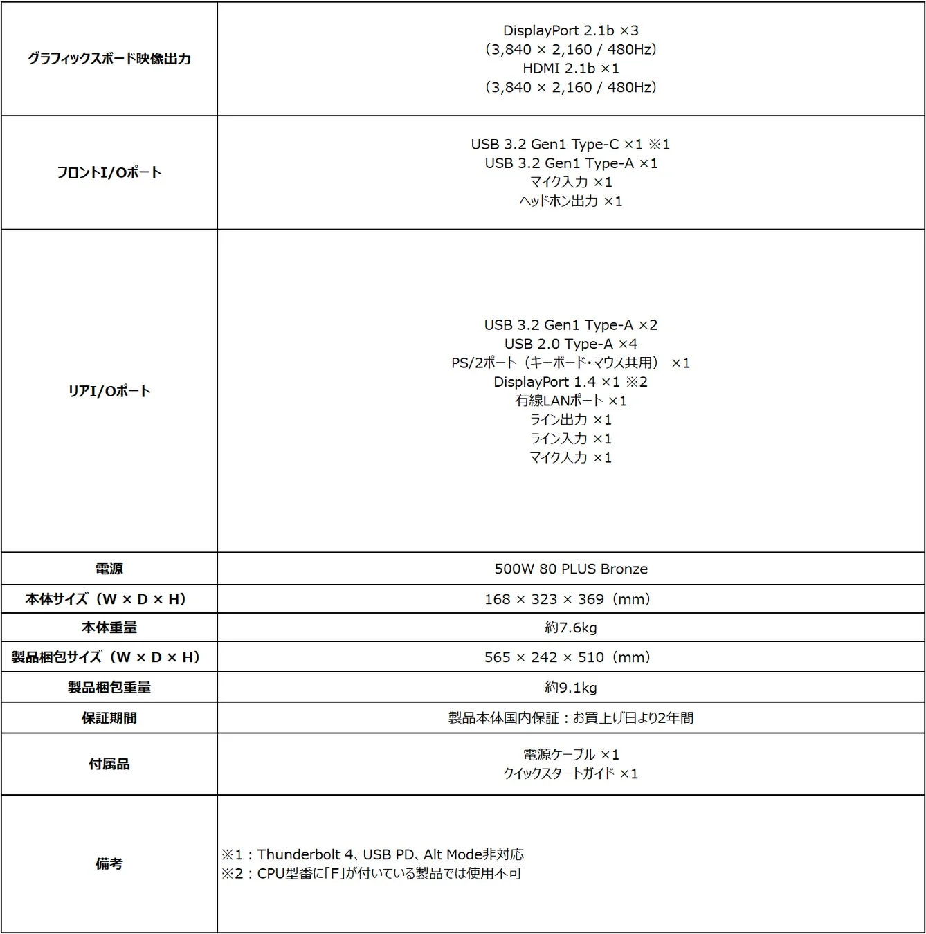 MAG Infinite E1 14NVL5-243JP I/Oポート