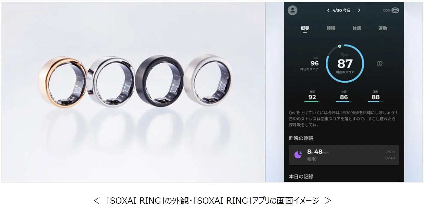 SOXAI RINGの外観とアプリ画面