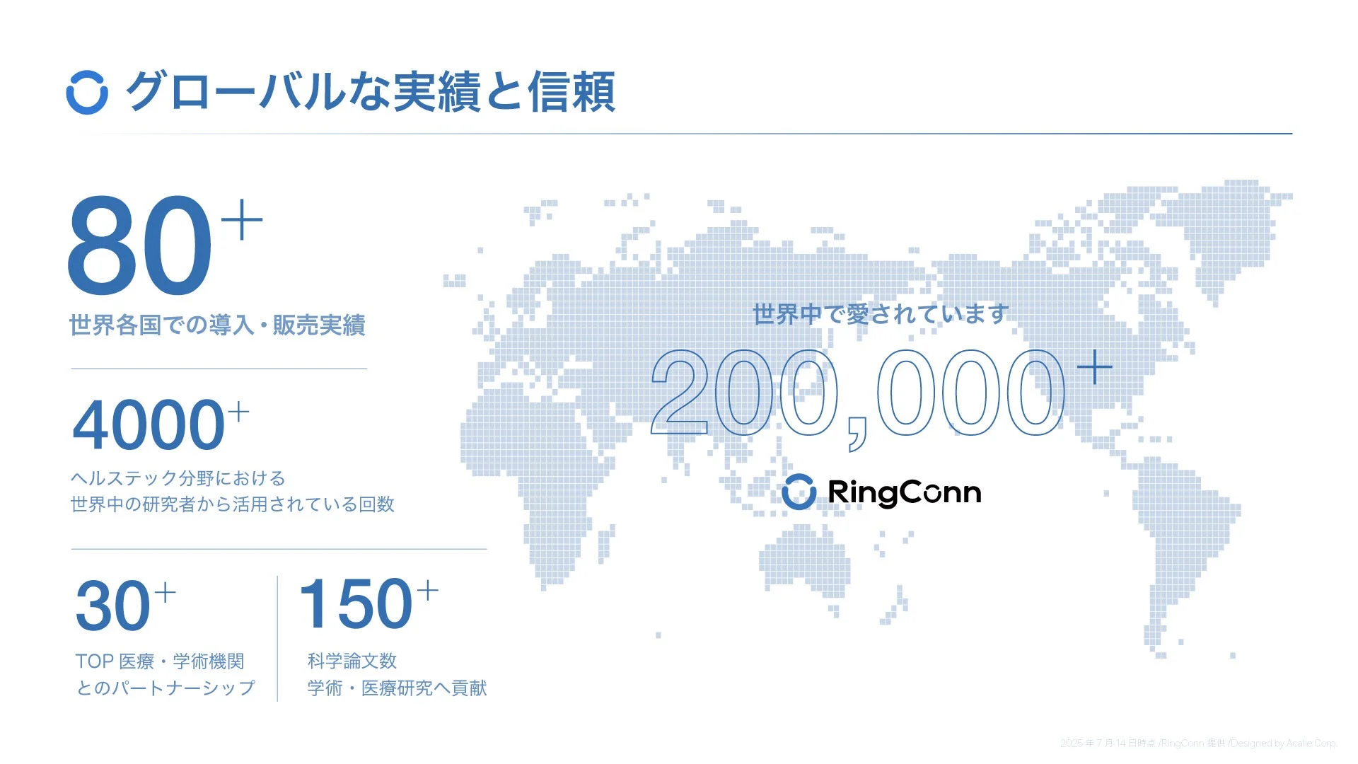 RingConn グローバル実績と信頼