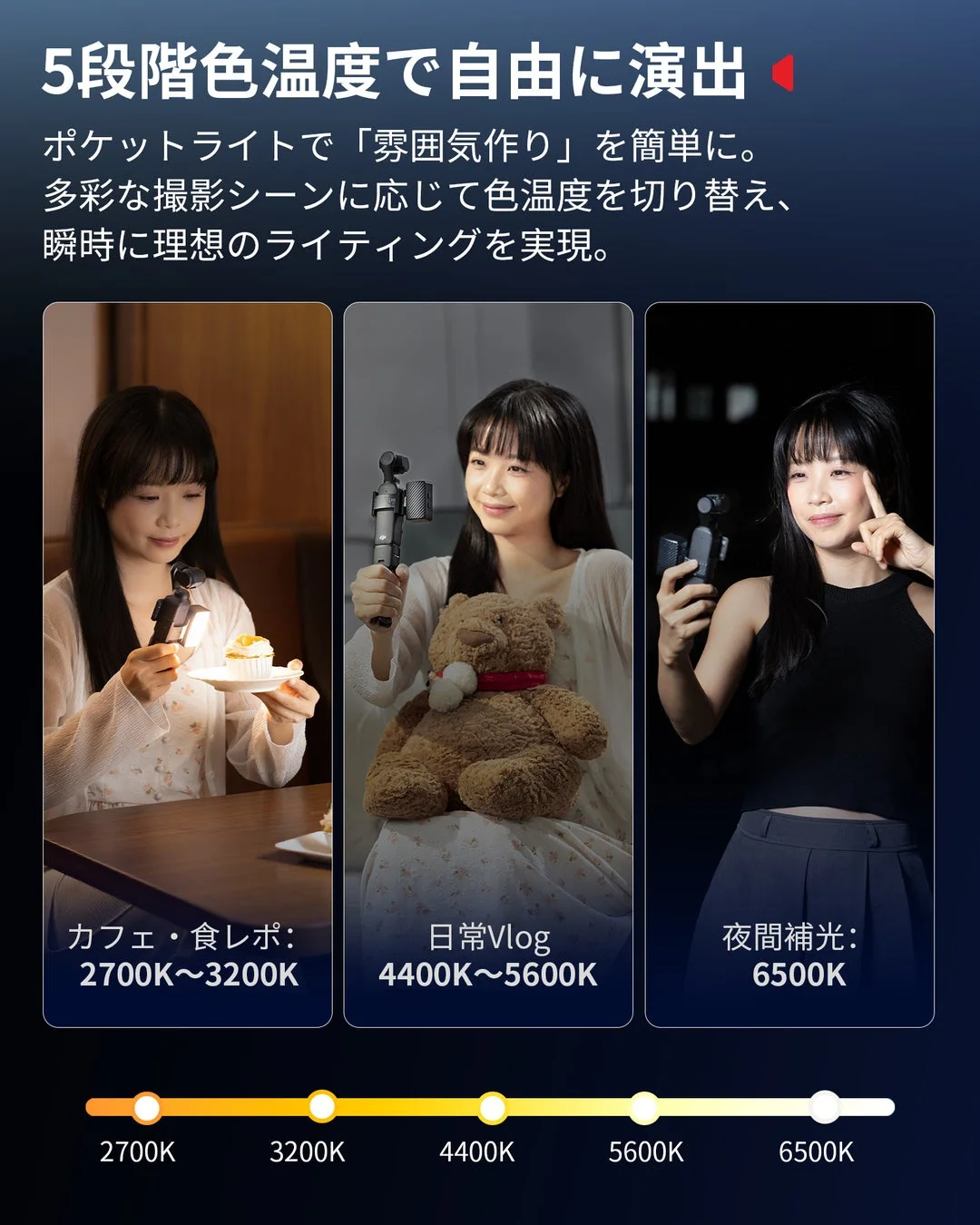 色温度設定のシーン別例