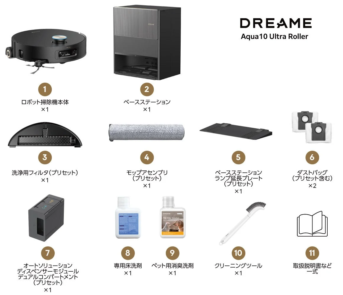 Dreame Aqua10 Ultra Rollerの付属品一覧