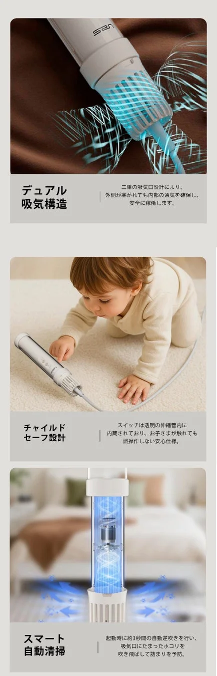 安全機能の説明図