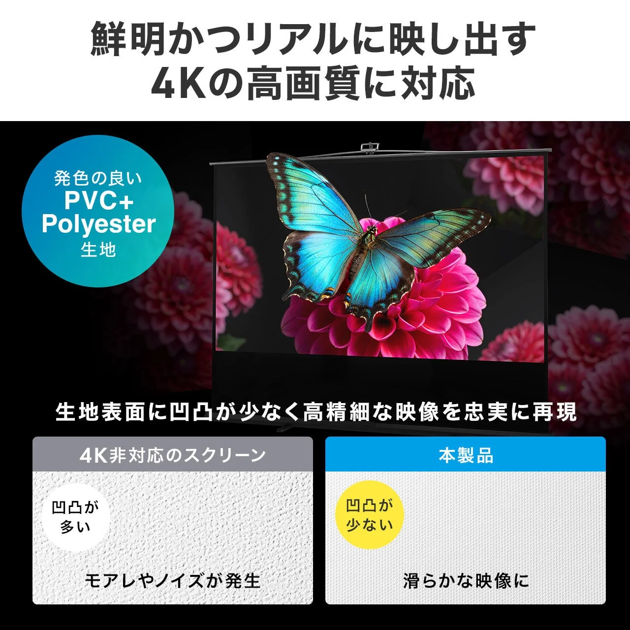 4K高画質スクリーンの比較