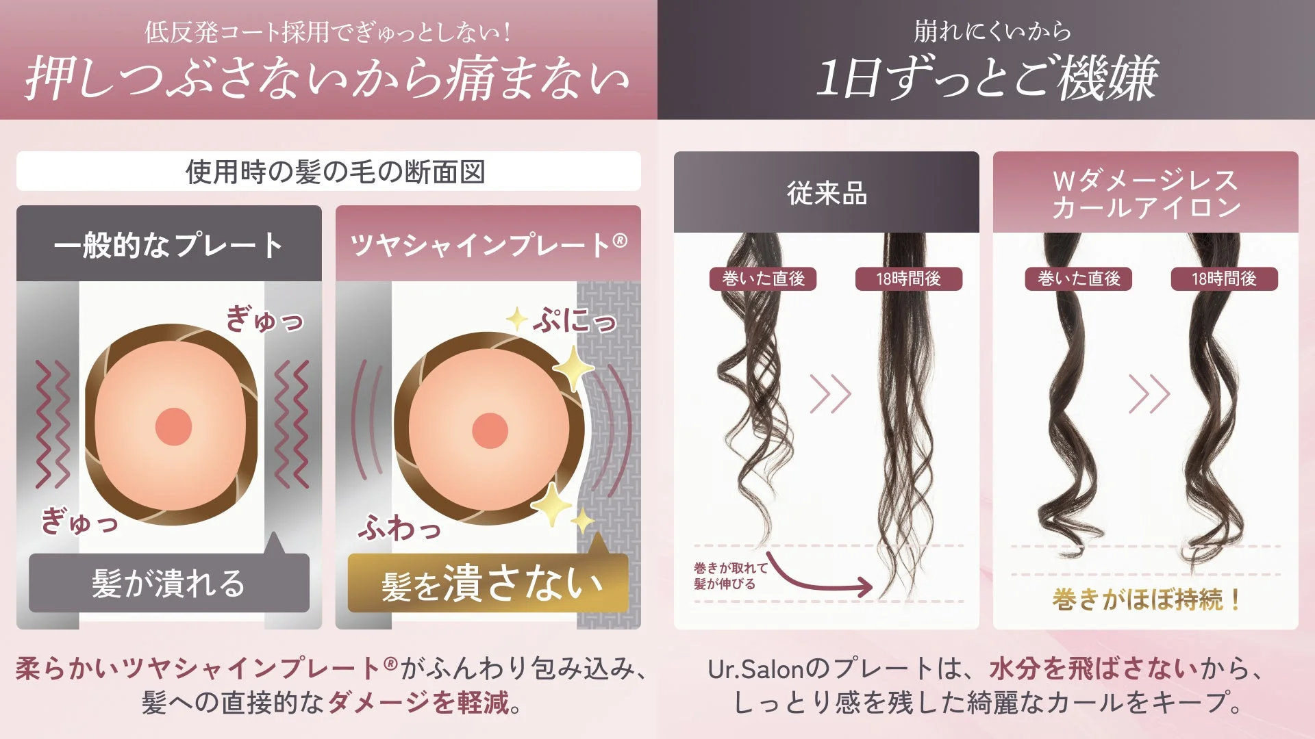 低反発コート採用でぎゅっとしない!押しつぶさないから痛まない