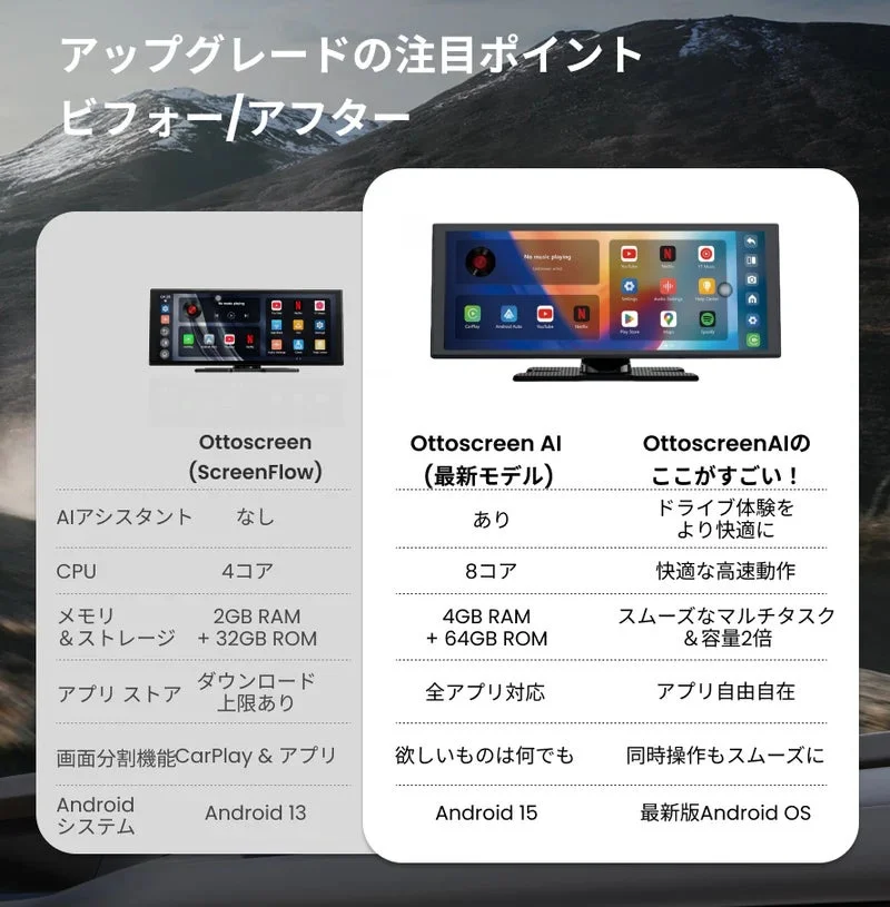 Ottoscreenシリーズ比較