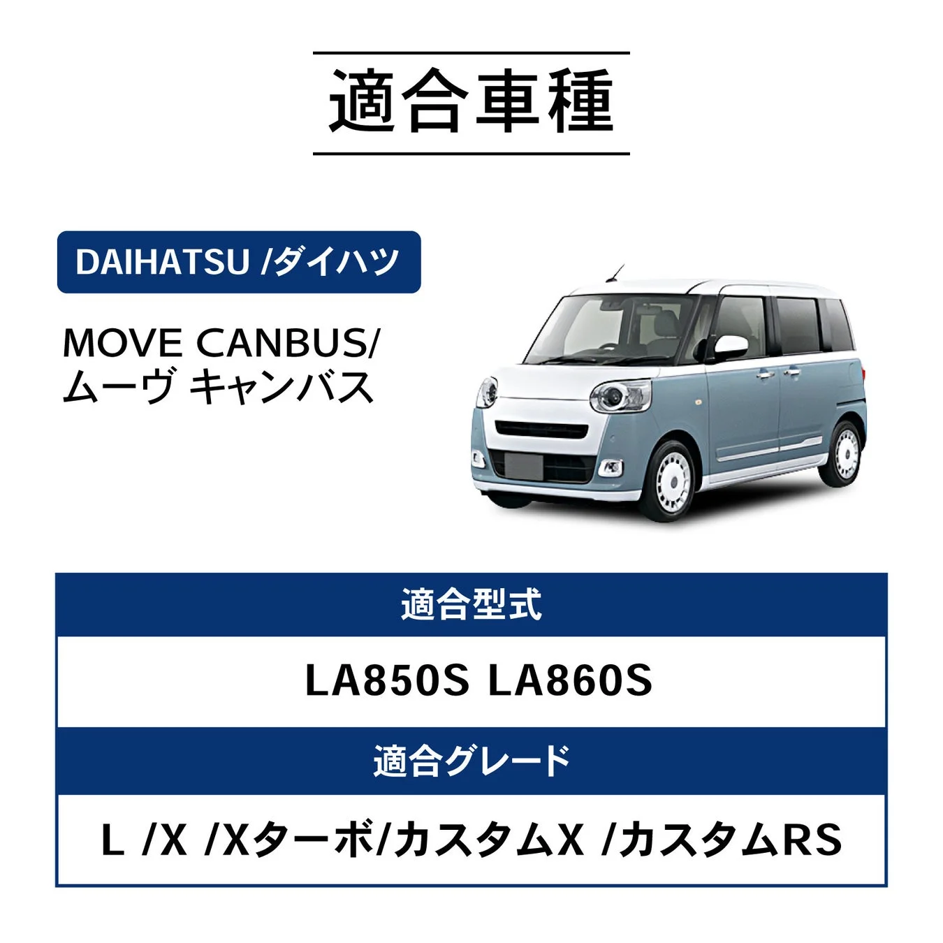 適合車種/型式/グレード