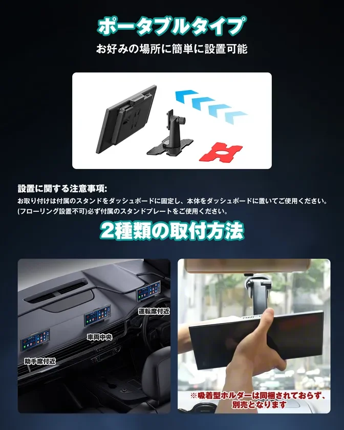 車載モニターのポータブルタイプに関する説明画像です。