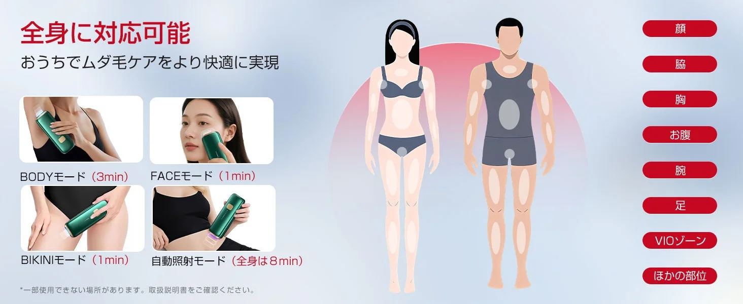 全身に対応可能おうちでムダ毛ケアをより快適に実現