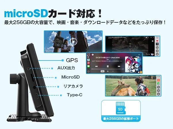 MicroSD対応、接続性