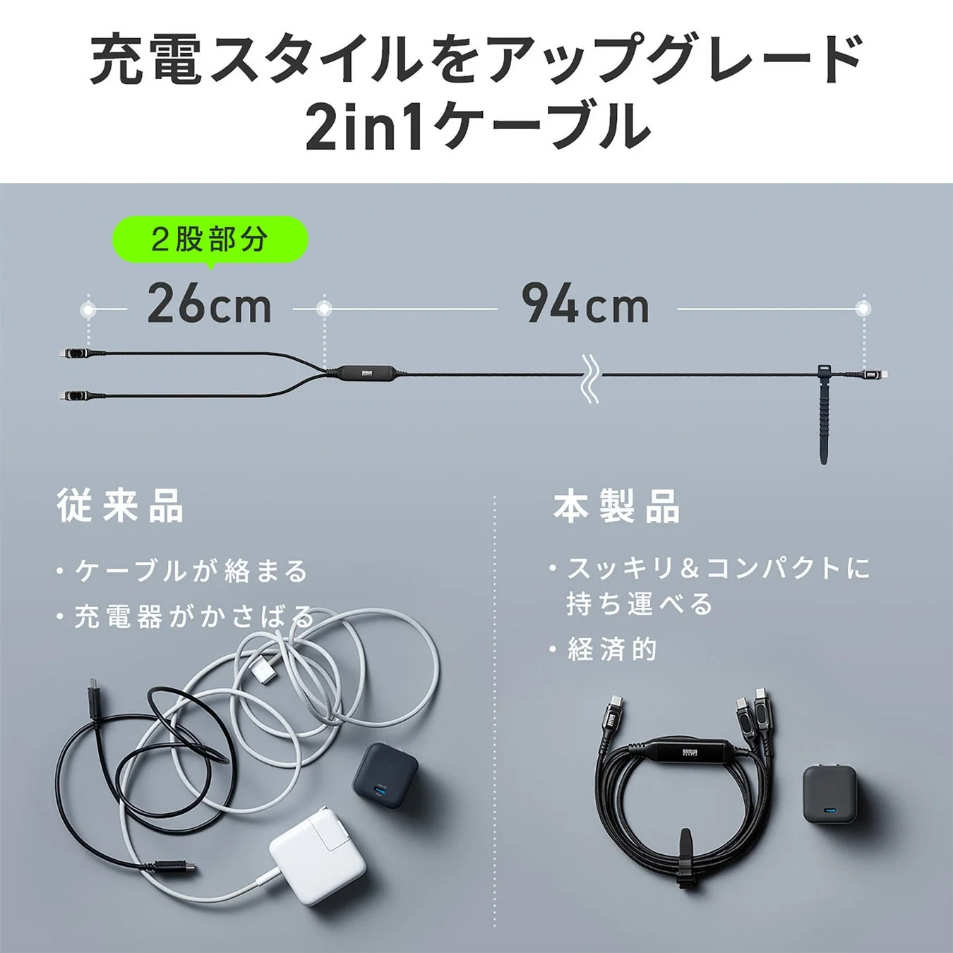 充電スタイルをアップグレード