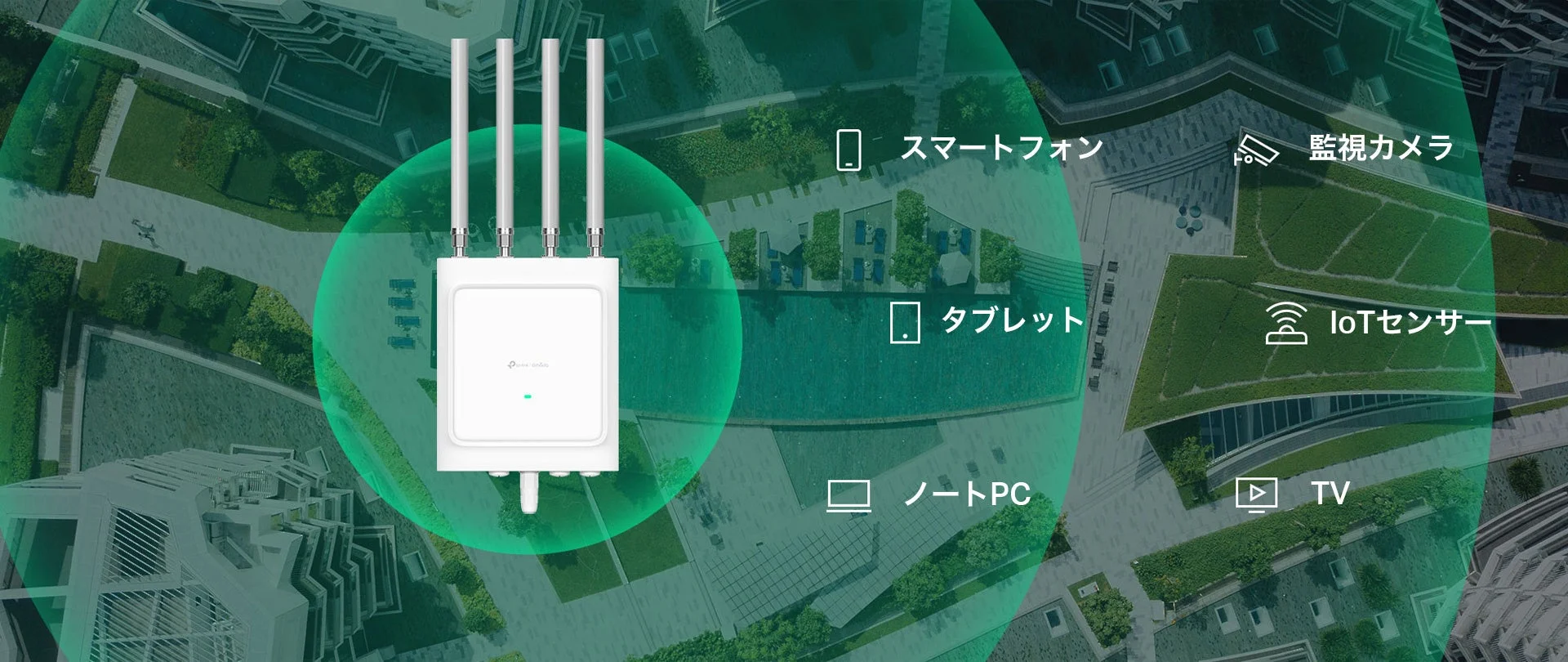 都市景観とデバイス接続
