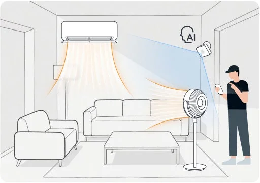AIが空調をコントロールしている様子