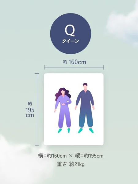 クイーンサイズマットレスの寸法