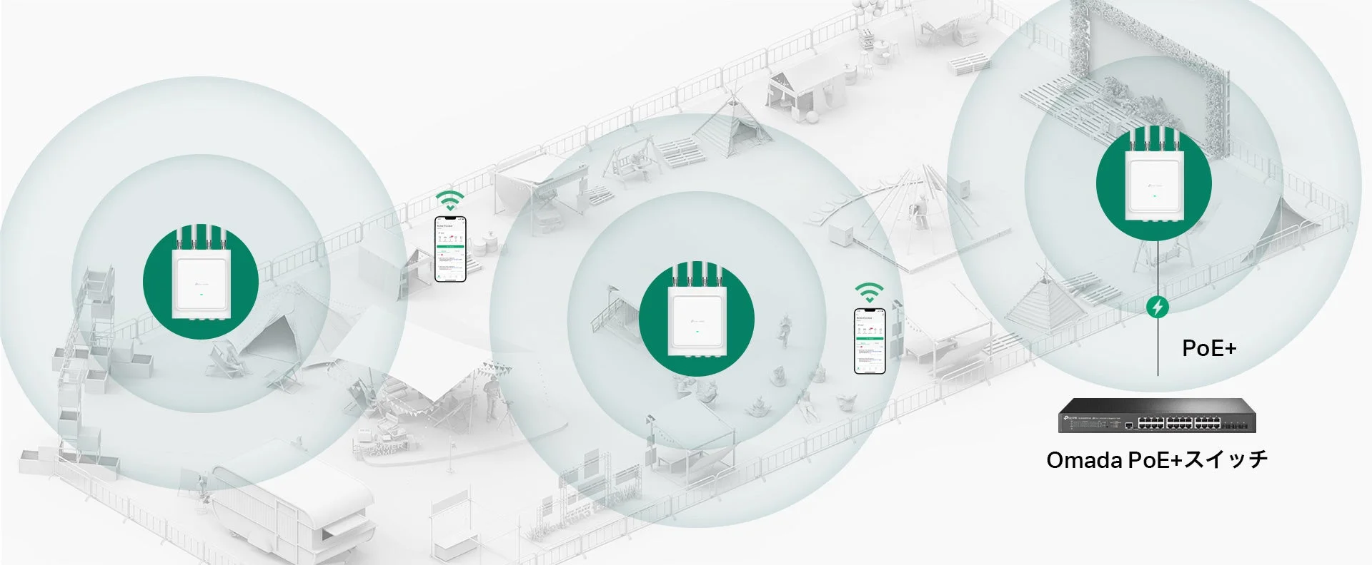 屋外イベント会場Wi-Fiネットワーク