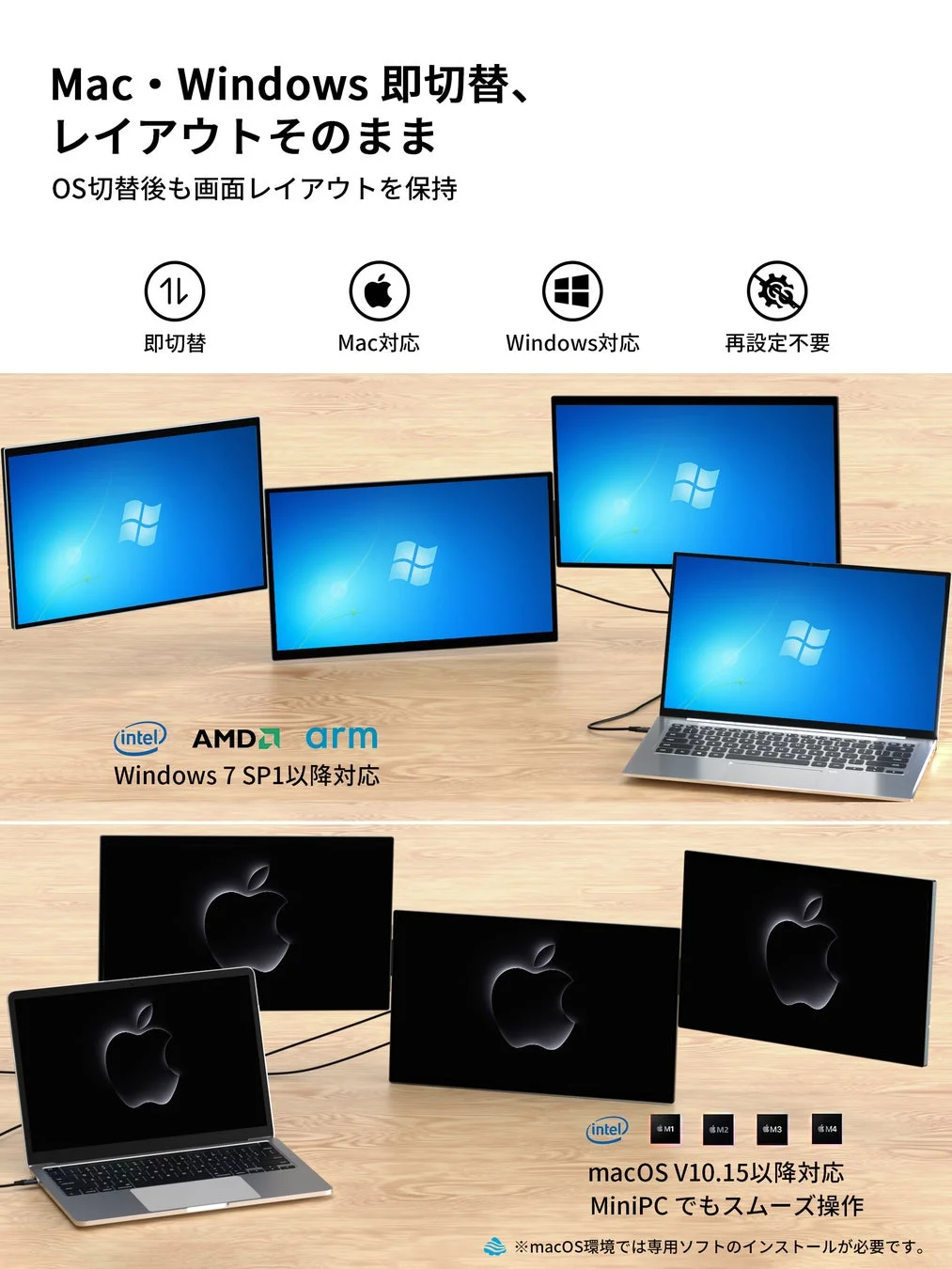 Mac・Windows 即切替、レイアウトそのまま