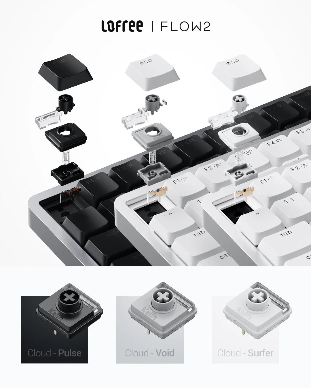 Cloudシリーズスイッチ