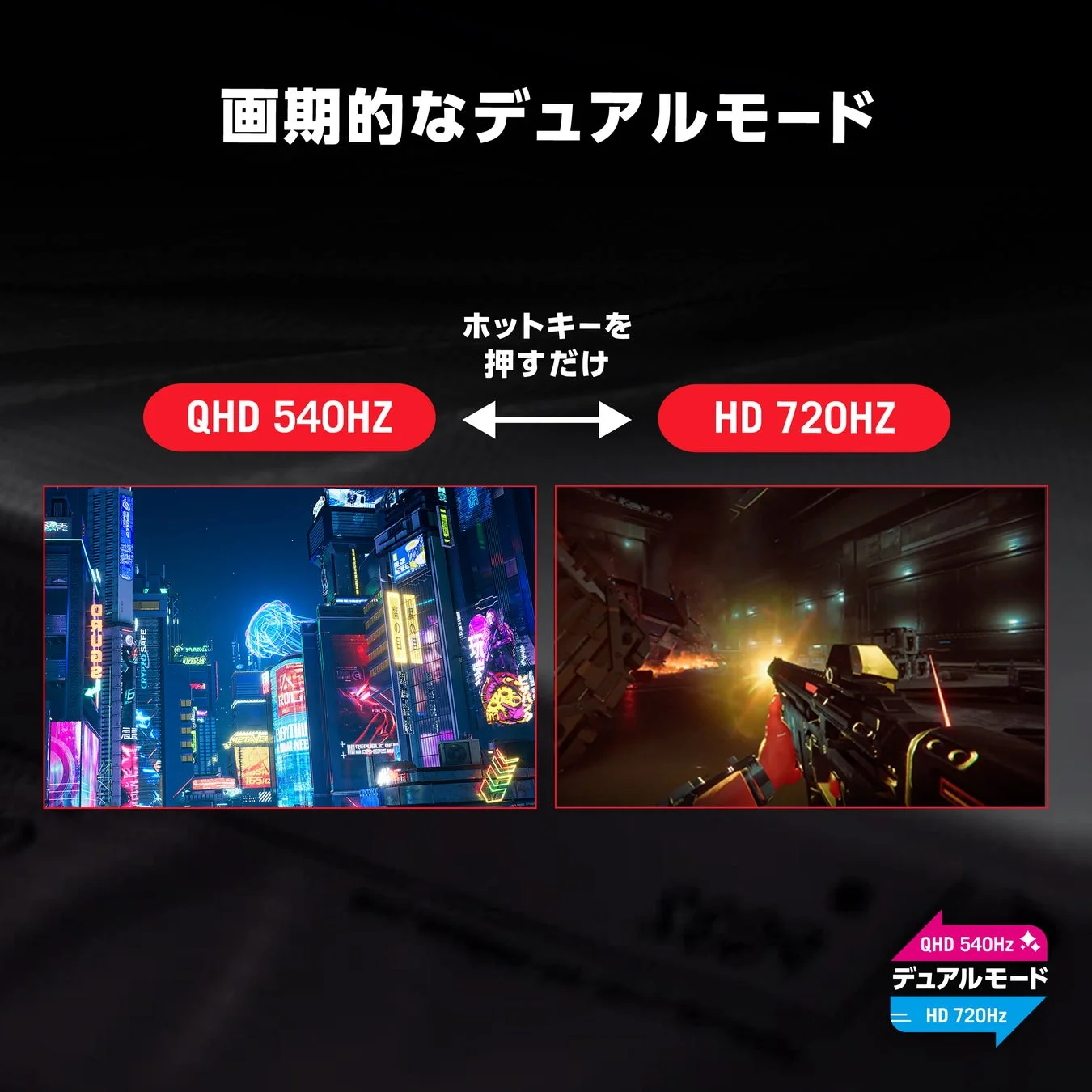 画期的なデュアルモード