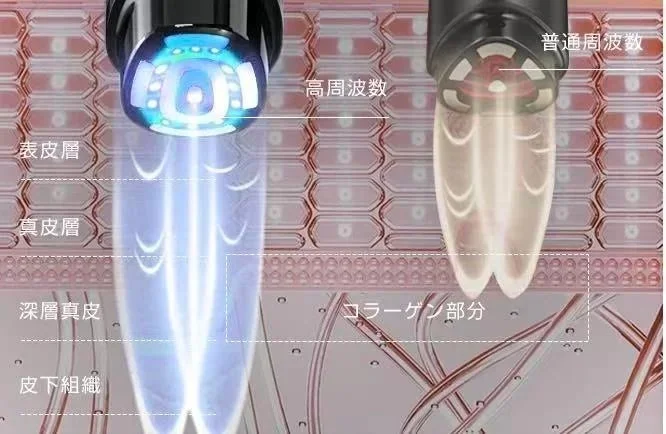 導入透明感モードのイメージ