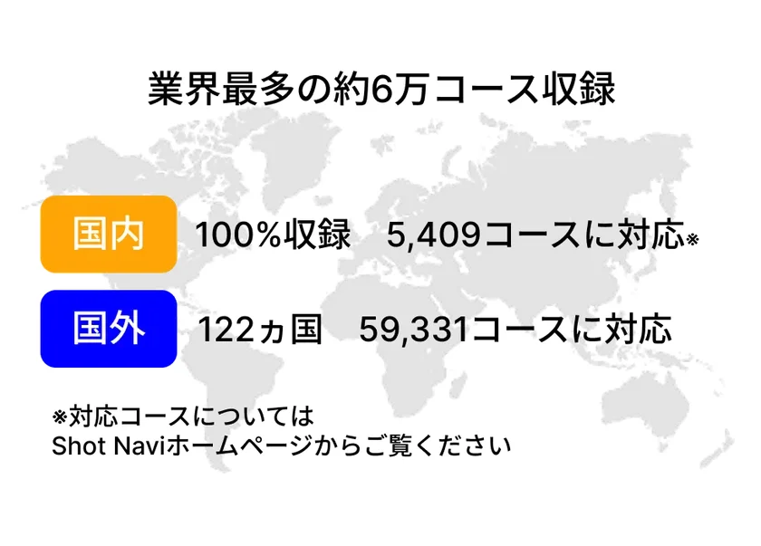 海外対応のコース数