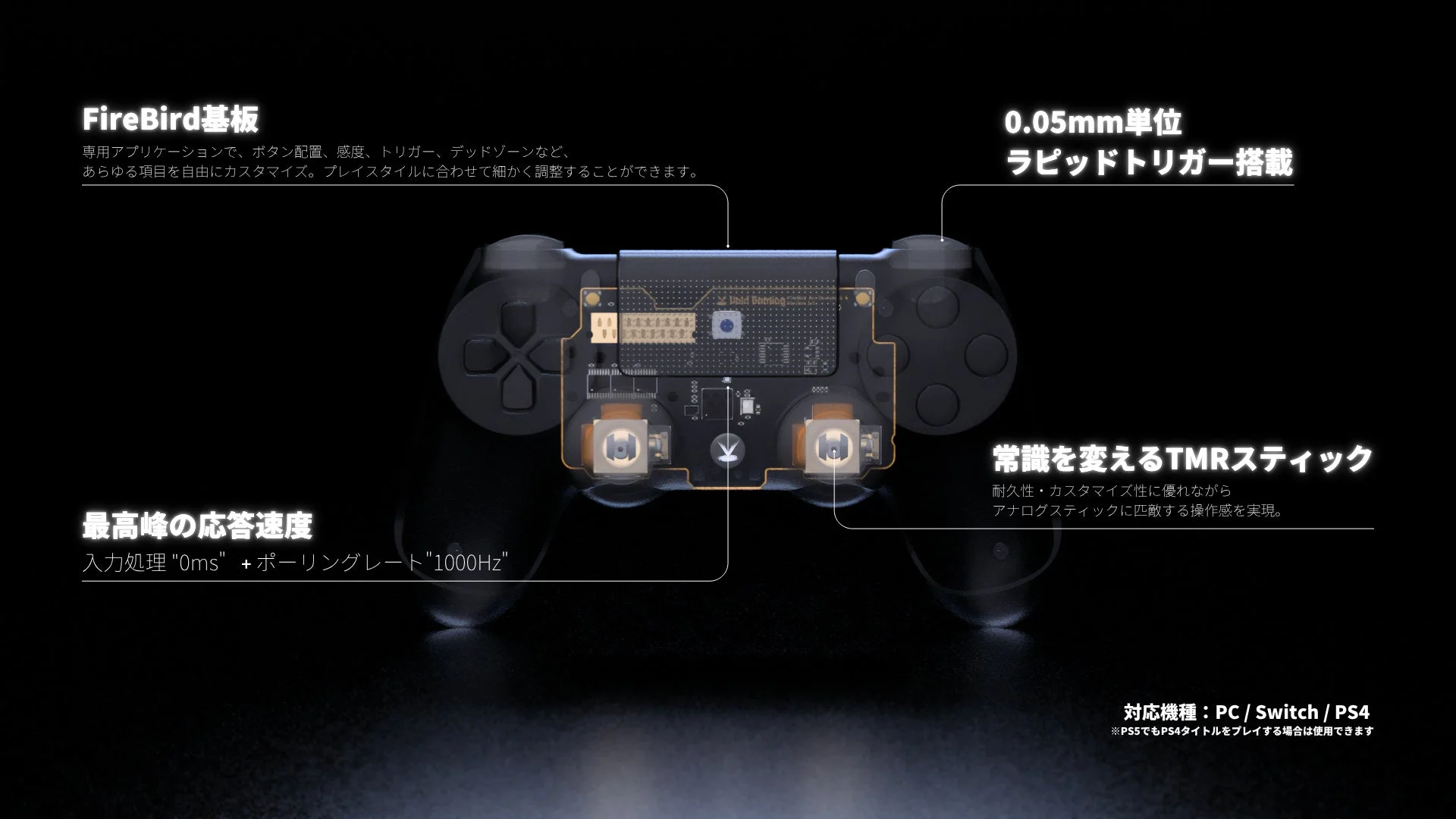 FireBird基板の主要機能