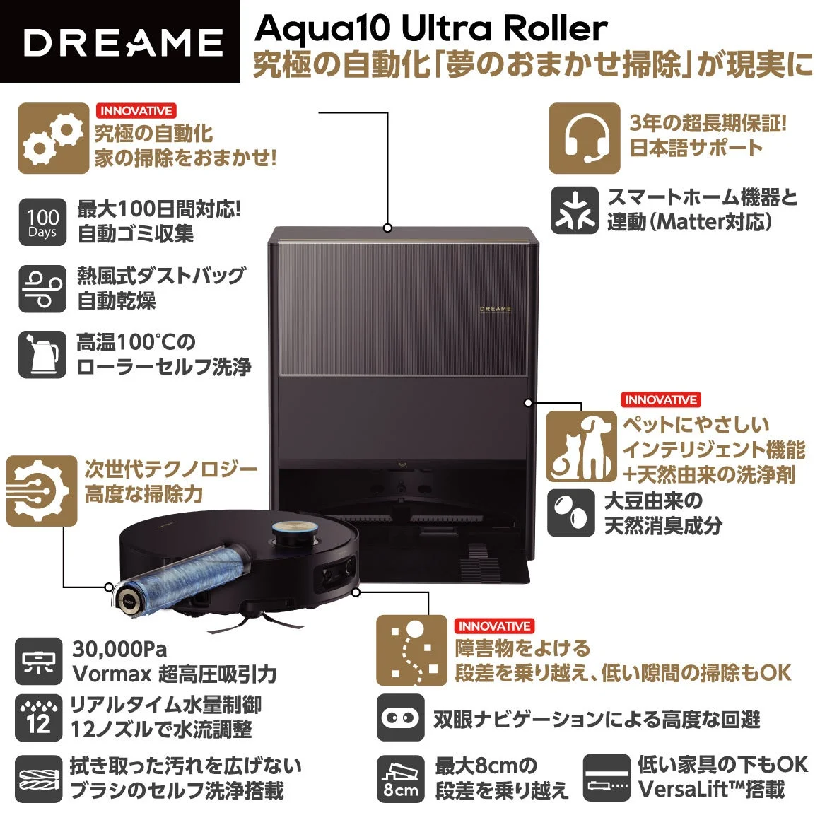 ロボット掃除機「Aqua10 Ultra Roller」