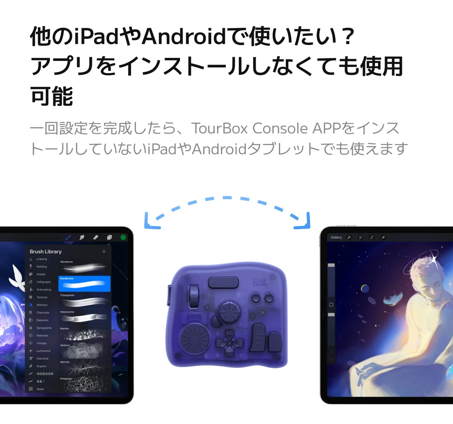 TourBoxがiPadやAndroidで使えるイメージ