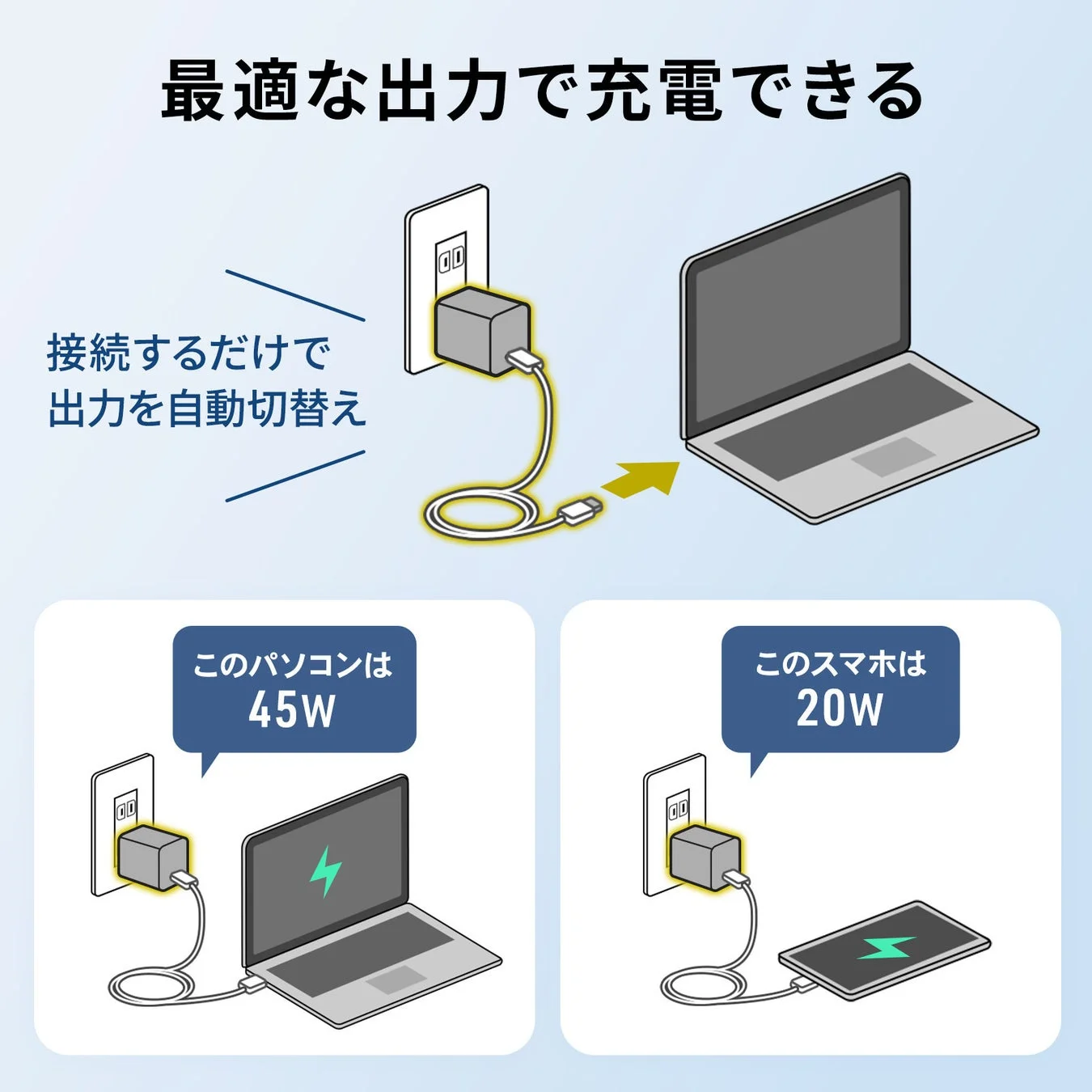 スマートフォンの充電イメージ