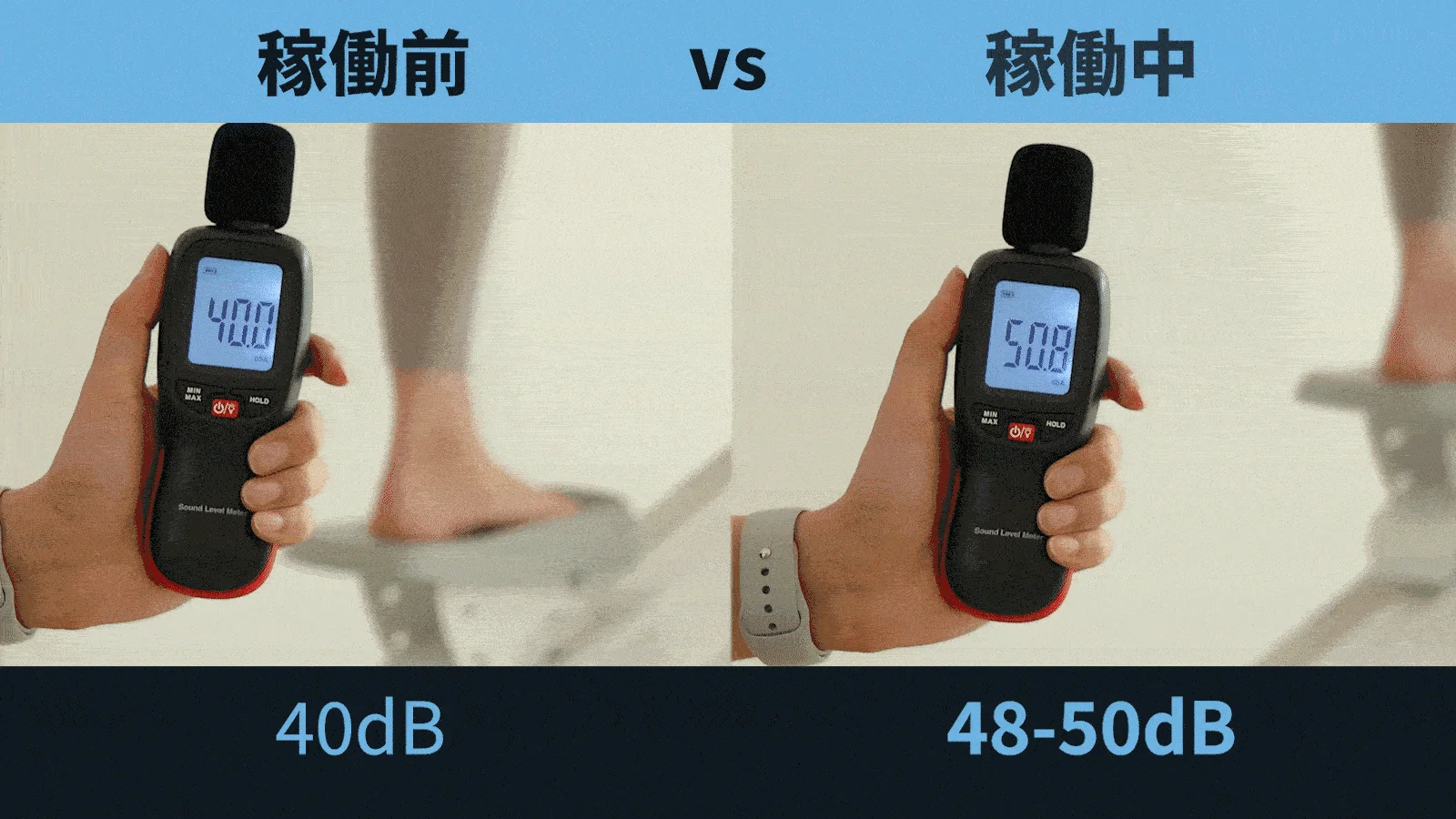 稼働中の騒音レベルを示すサウンドレベルメーター