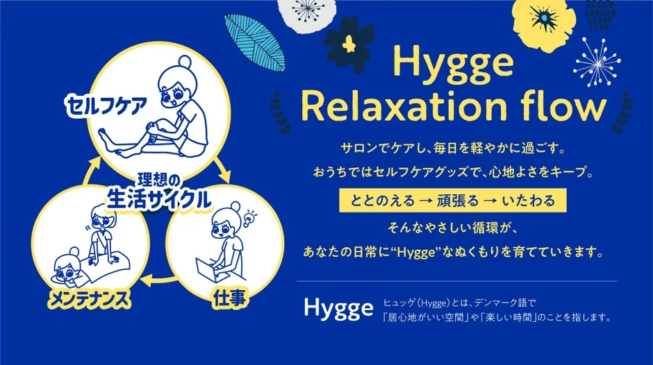 Hygge Relaxation flow