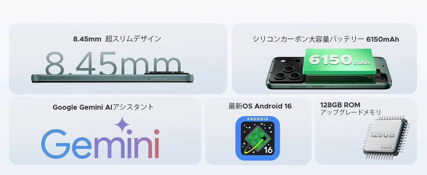 製品仕様の概要