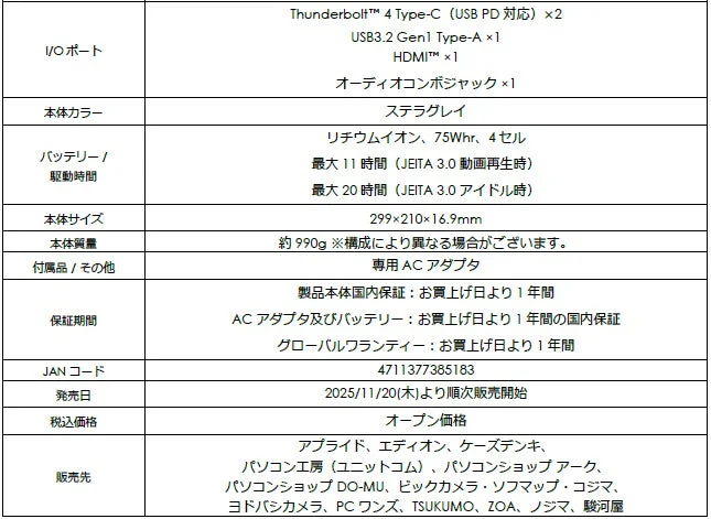 ノートPCの画面