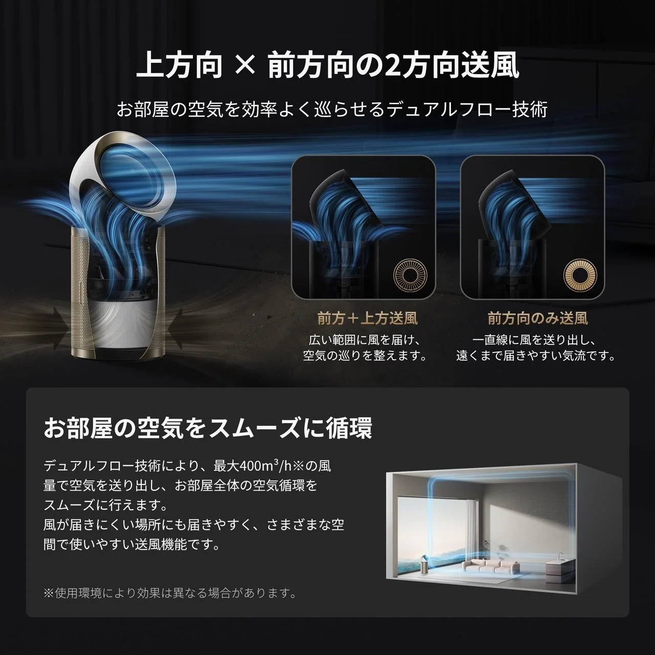 デュアルフロー技術による上方向・前方向の2方向送風機能を備えた送風機