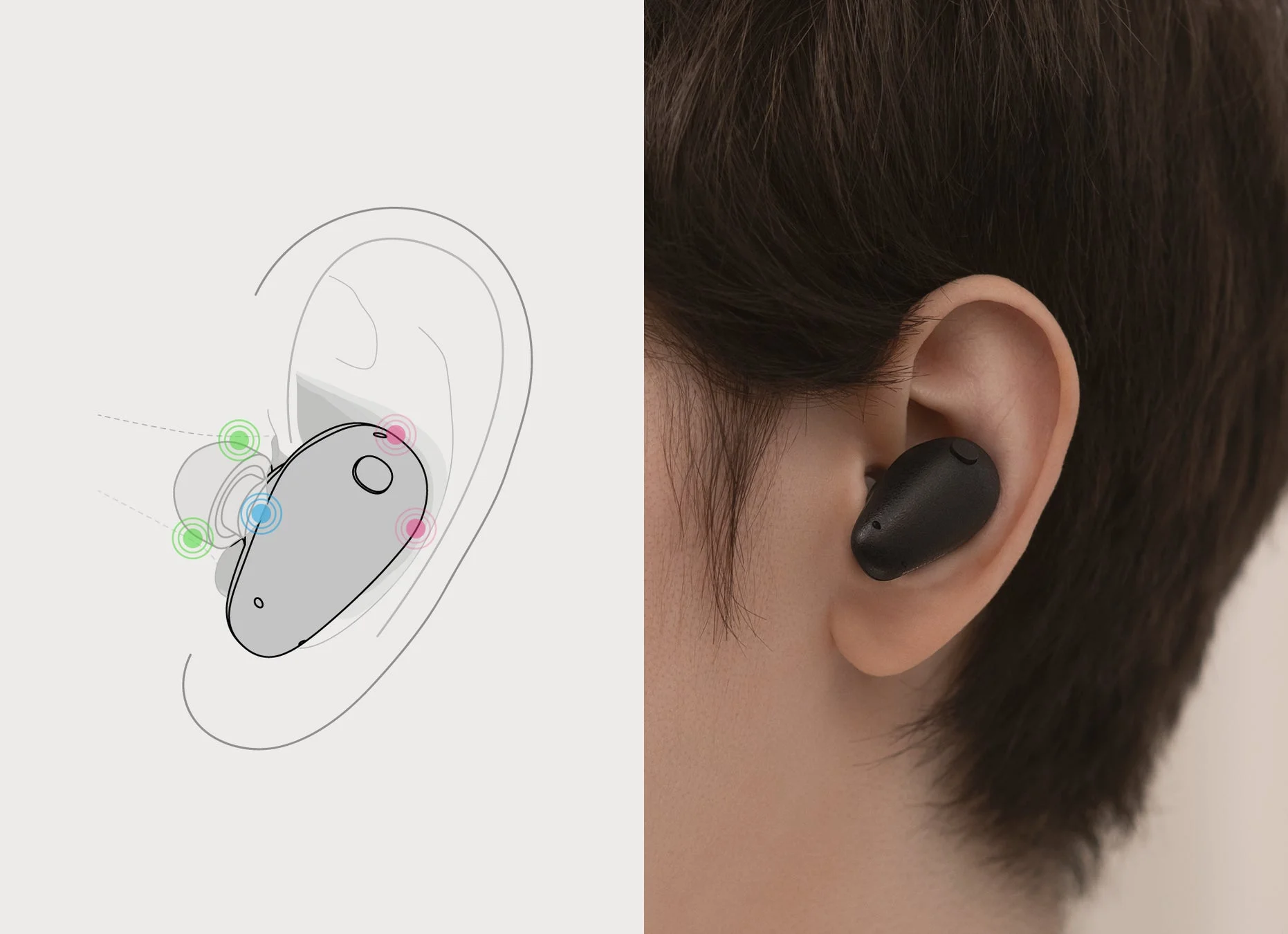 装着感のイラスト