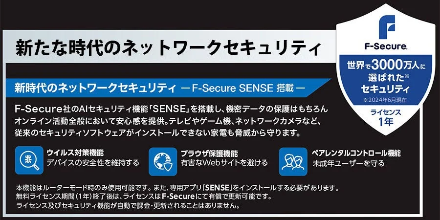 F-Secure SENSEの説明