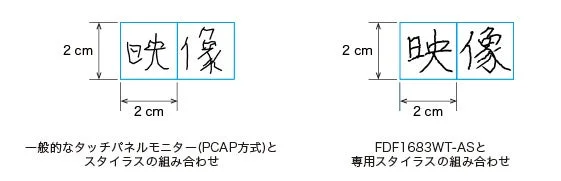 一般的なタッチパネルモニターとFDF1683WT-ASのスタイラス入力比較