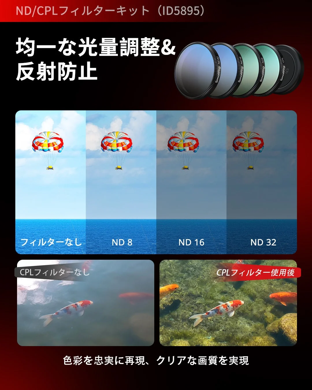 ND/CPLフィルターキットの効果比較