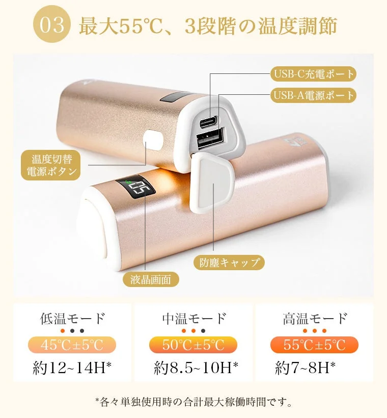 LED表示&3段階温度コントロール