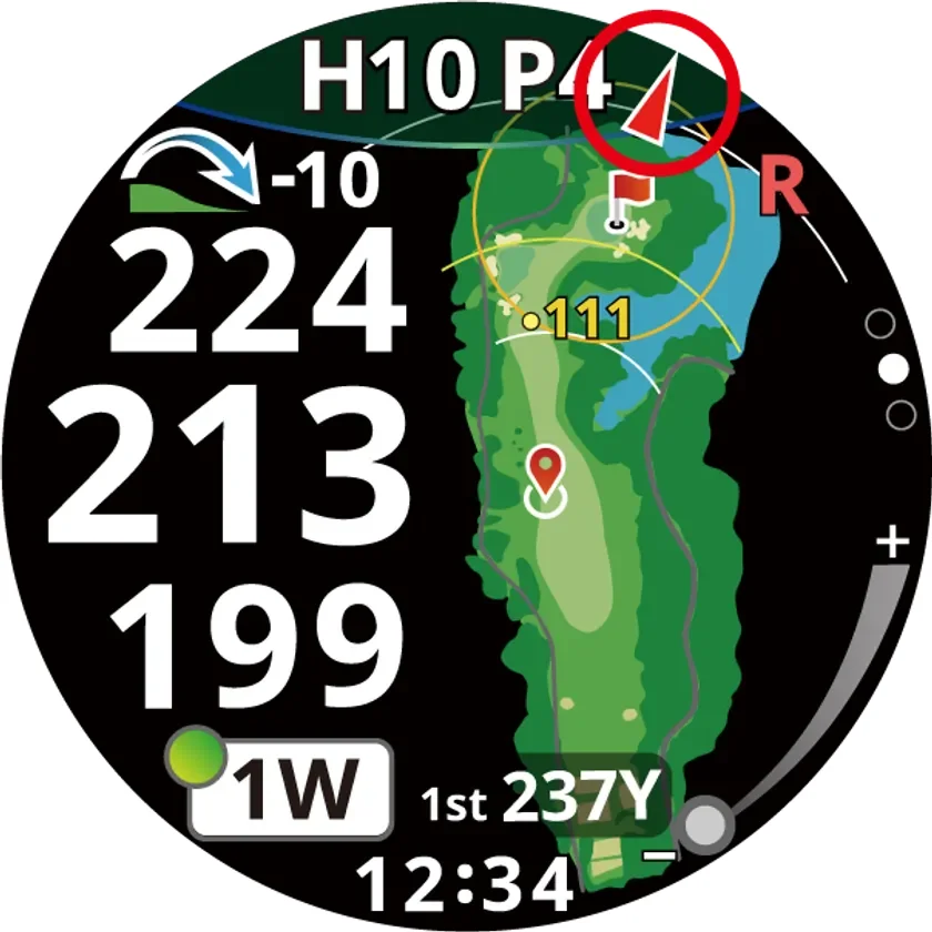 グリーンディレクションの表示